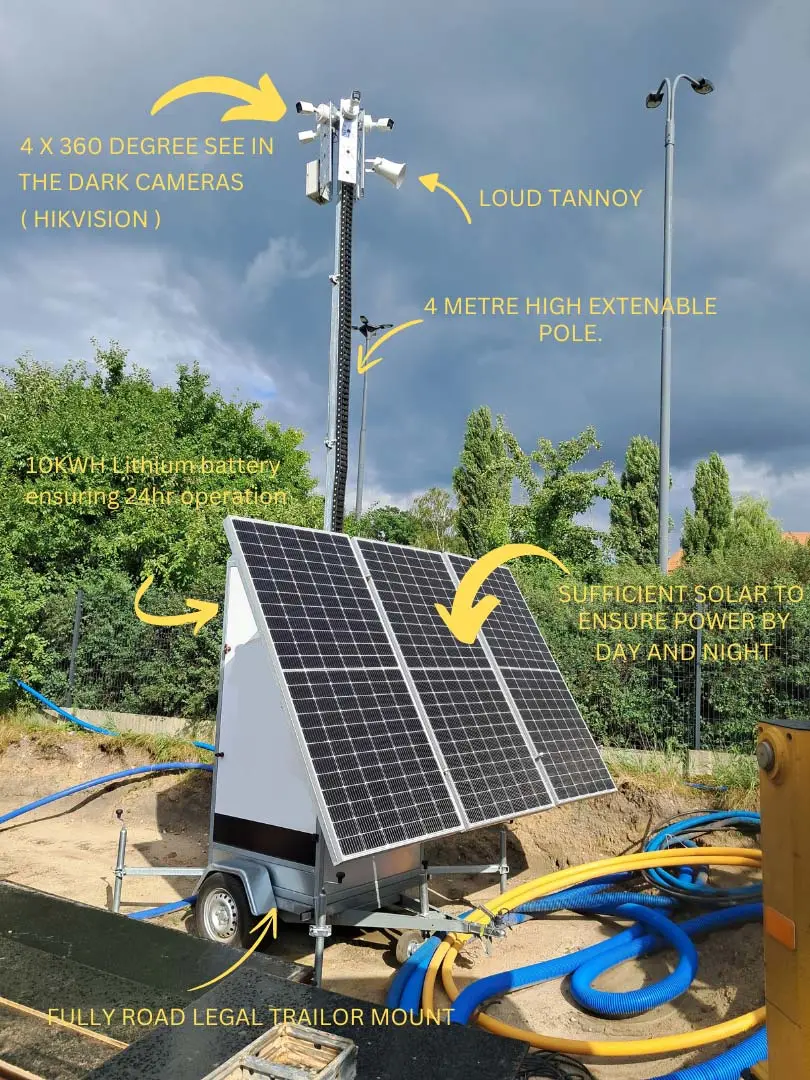 Mobile CCTV Tower Installed On UK Construction Site